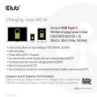 Ladegerät 140 Watt GaN-Technologie, Einzelanschluss USB Typ-C, Power Delivery (PD) 3.1 Unterstützung