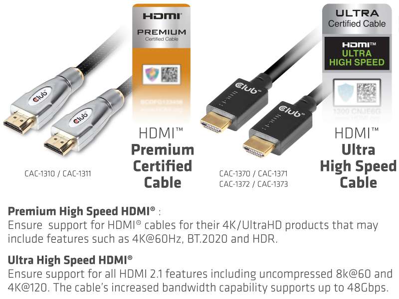 Warum ist ein zertifiziertes HDMI-Kabel wichtig?