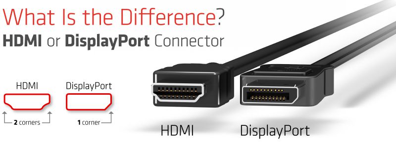 HDMI Versionen